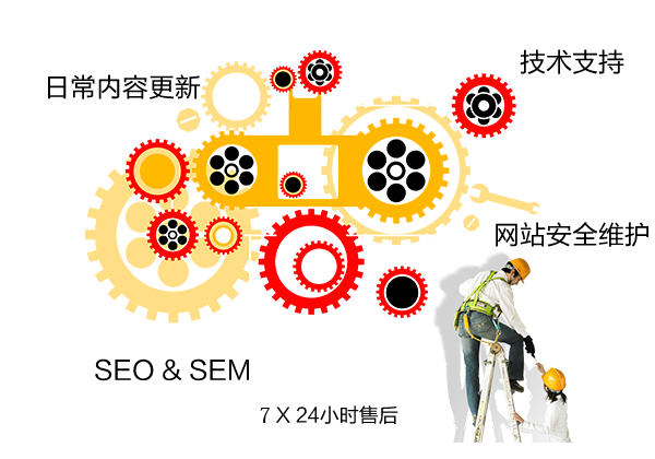 企業(yè)網(wǎng)站維護(hù)套餐
